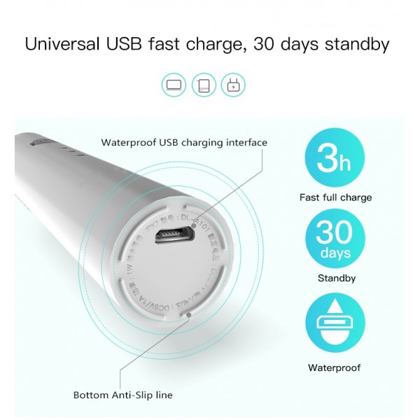 Electric Toothbrush Whitening USB Rechargeable Six Modes HIgh-frequency IPX7 Electric Toothbrush Whitening USB Rechargeable Six Modes HIgh-frequency IPX7