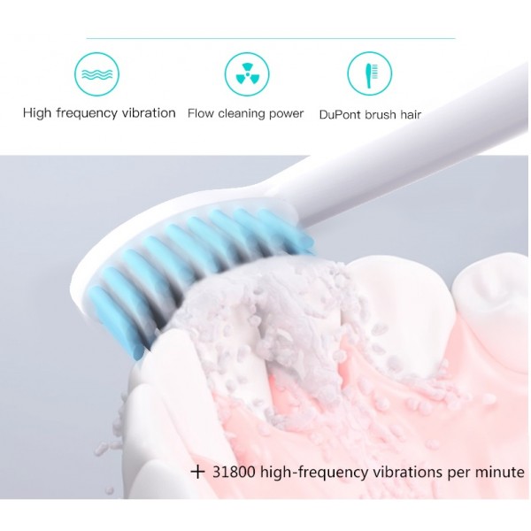 Electric Toothbrush Whitening USB Rechargeable Six Modes HIgh-frequency IPX7 Electric Toothbrush Whitening USB Rechargeable Six Modes HIgh-frequency IPX7